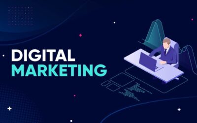 Digital Marketing Strategies in 2023 by Global Web Sols