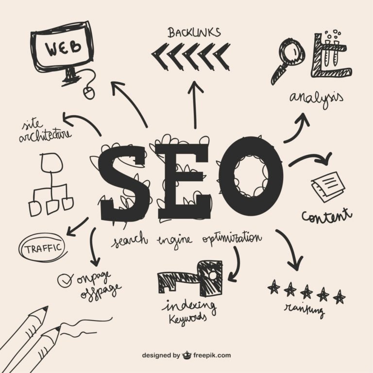 seo globalwebsolssrl